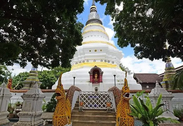 Wat Ket & The River